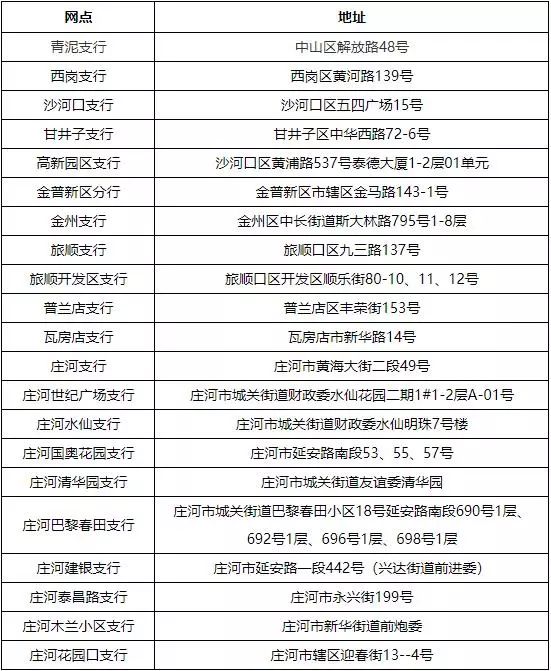 最新套公积金卡联系方式方法分析(最方便真实的玉溪住房公积金卡怎么用方法)