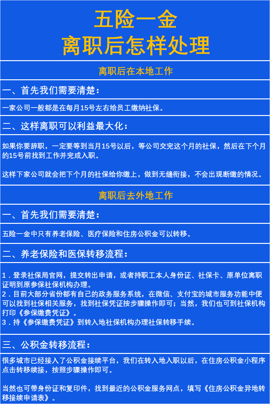 最新惠民保险从我公积金卡代扣怎么退方法分析(最方便真实的玉溪惠民保险怎么交方法)