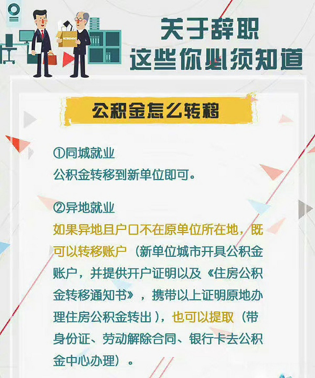 最新惠民保险从我公积金卡代扣怎么退方法分析(最方便真实的玉溪惠民保险怎么交方法)