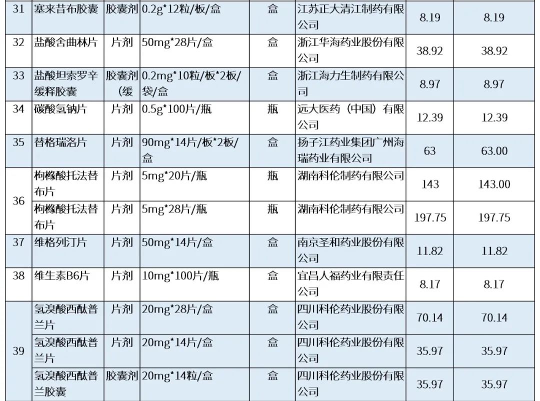最新公积金卡刷药回收群方法分析(最方便真实的玉溪公积金缴存证明回执单方法)