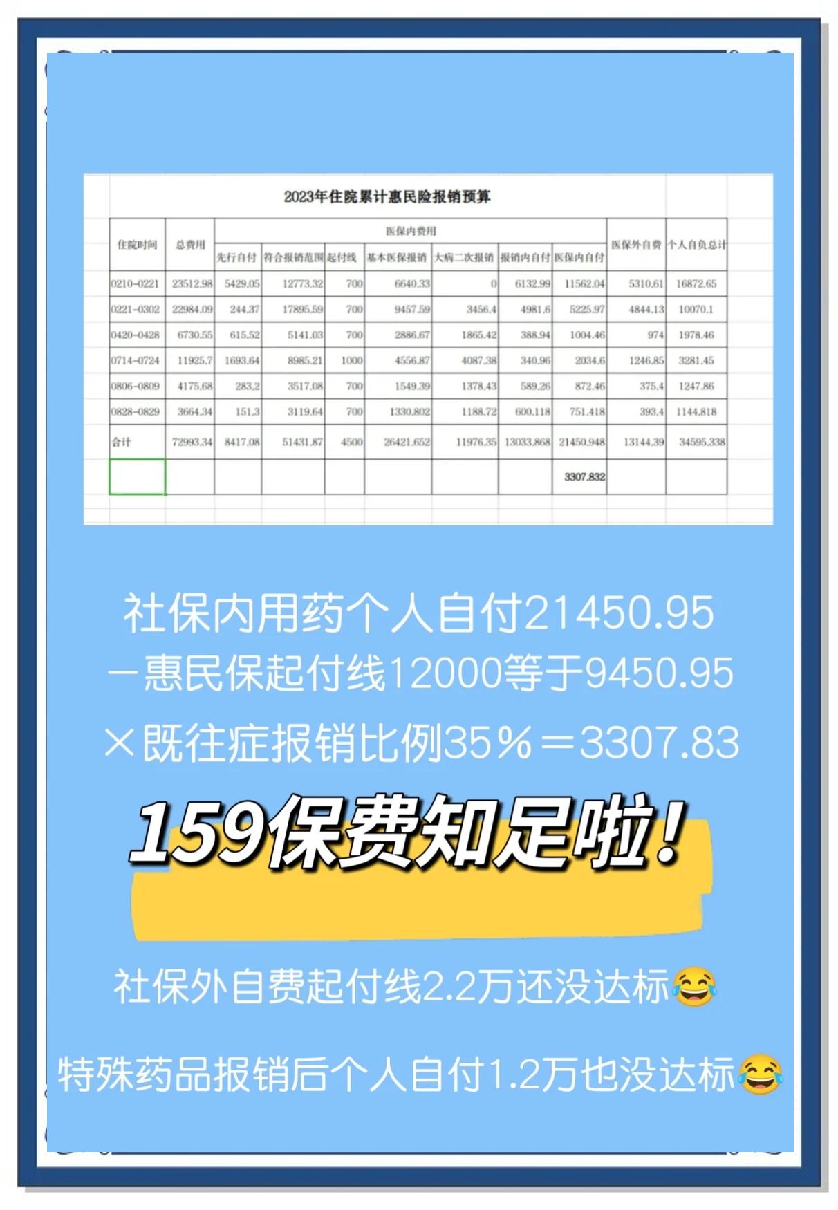 最新惠民保险怎么买方法分析(最方便真实的玉溪十堰市惠民保险怎么买方法)