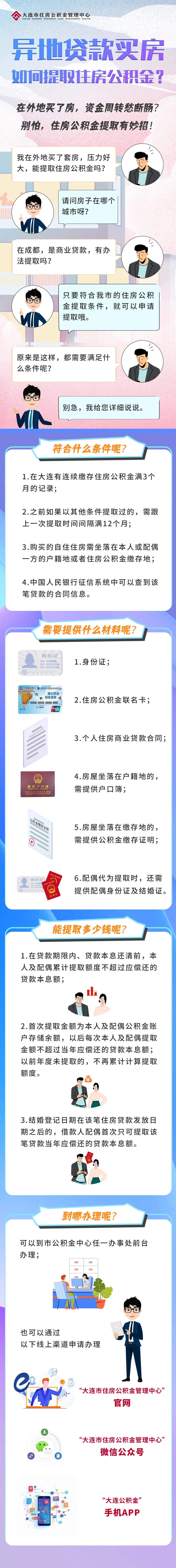 最新公积金小额变大额的怎么办理方法分析(最方便真实的玉溪公积金大额怎么提取出来方法)