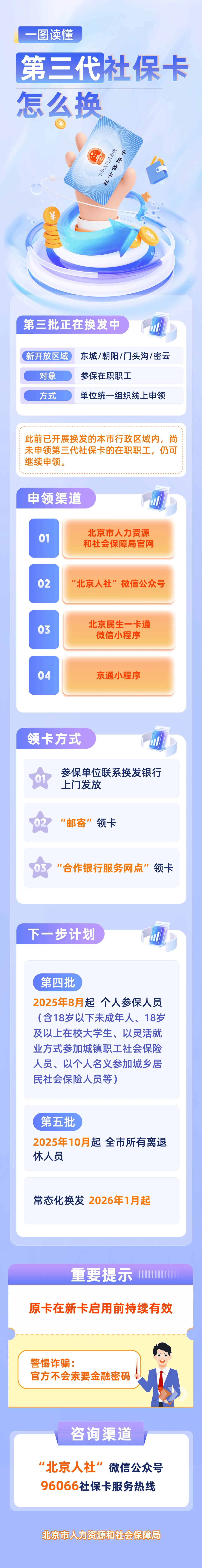 最新社保卡和公积金卡是一张卡吗方法分析(最方便真实的玉溪社保卡跟公积金卡方法)