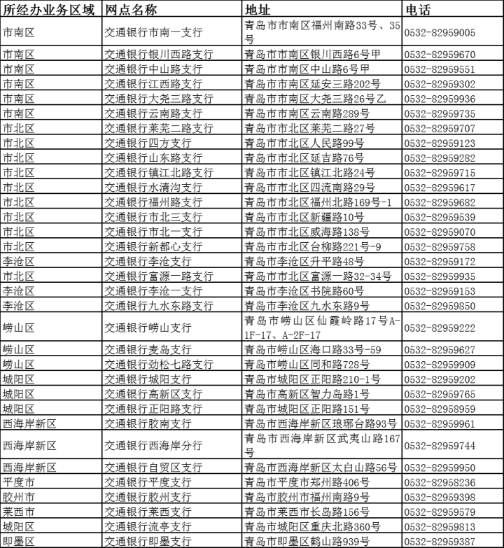 最新惠民保险代扣158方法分析(最方便真实的玉溪惠民保险代扣158是什么方法)