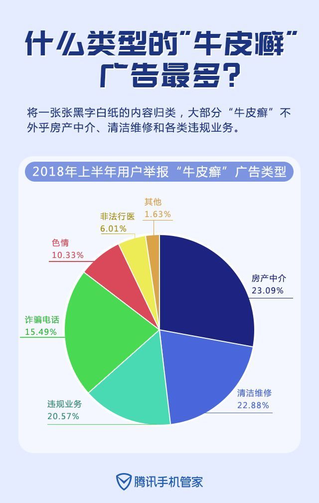 最新谁有公积金套现的联系方式方法分析(最方便真实的玉溪住房公积金套现手续费多少方法)