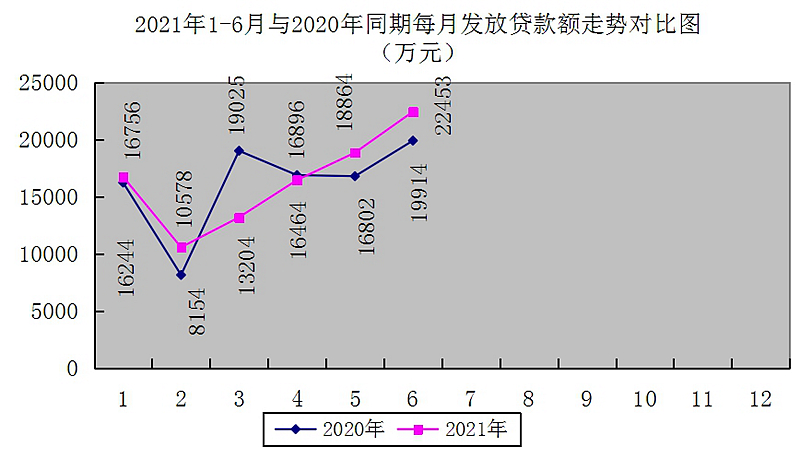 最新南京回收公积金卡金额方法分析(最方便真实的玉溪南京 公积金卡方法)