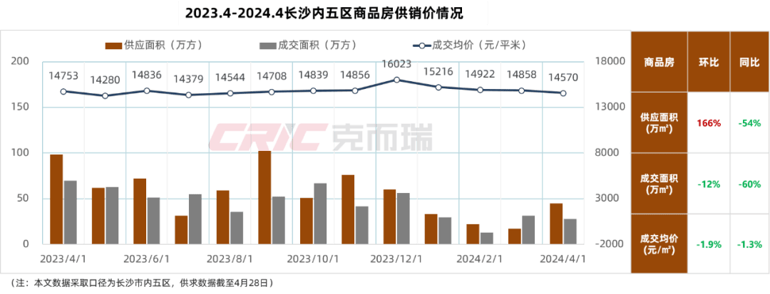 最新长沙公积金卡套现回收商家方法分析(最方便真实的玉溪湖南公积金套现方法)