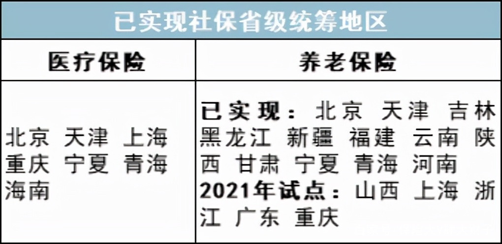 最新公积金卡里统筹的钱会过期吗方法分析(最方便真实的玉溪关于公积金的统筹,说几句方法)
